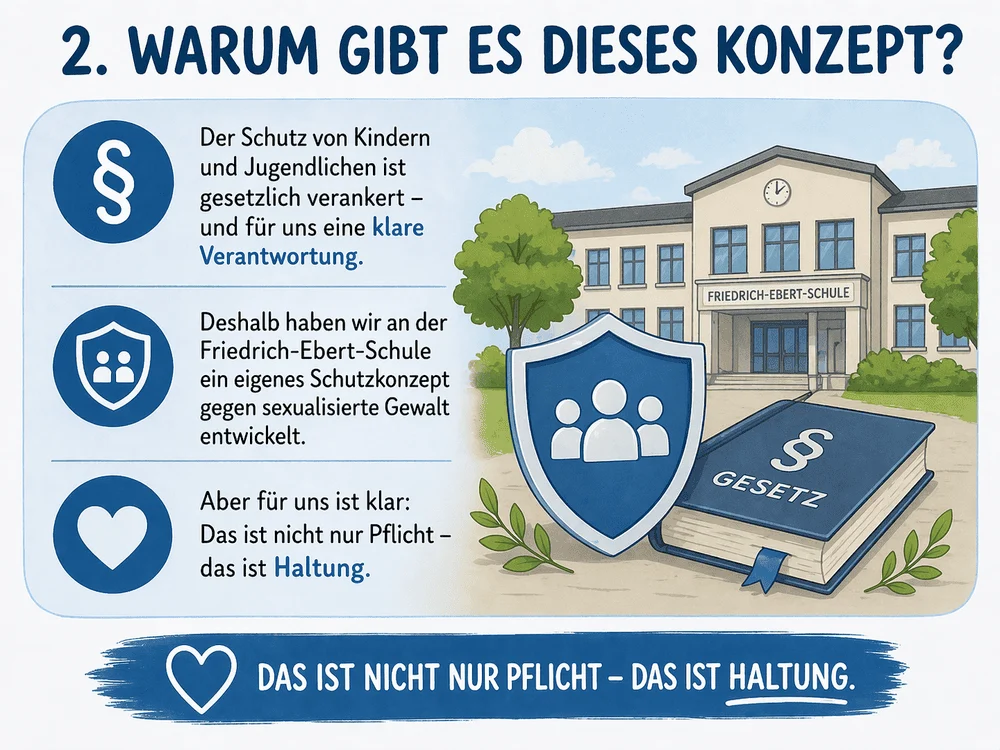 Friedrich-Ebert-Schule Hürth - Illustration 02 Schutzkonzept